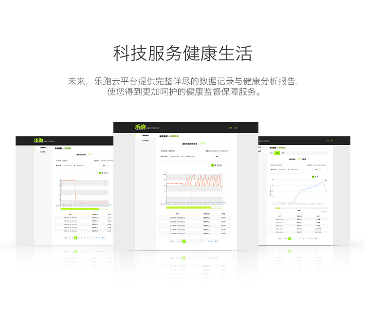 樂(lè)跑智能秤C1B 智能界www.moderndentistryformadison.com產(chǎn)品特色4.jpg