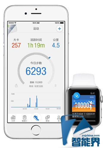 Apple Watch上市 微信動動印象筆記TOP3