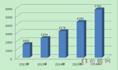 VISA入股支付寶美國(guó)合作伙伴 移動(dòng)支付潮流勢(shì)不可擋？