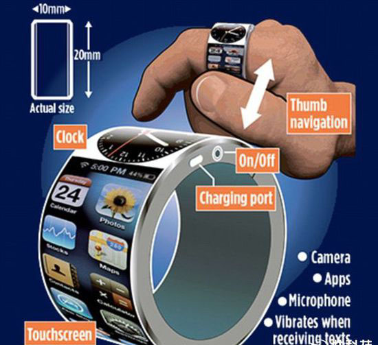 iRing浮出水面 蘋果要出智能穿戴指環(huán)？