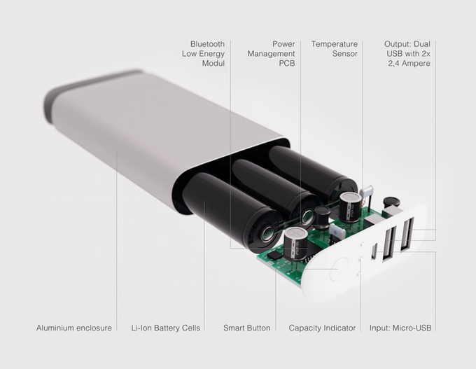 【智能界大百科】Sunnybag兼具藍牙自拍器的充電寶