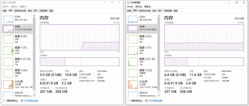 超頻前后2.jpg